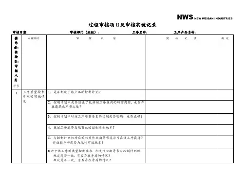 过程审核检查表