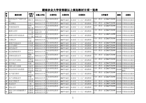 湖南农业大学部级以上规划教材立项一览表.pdf