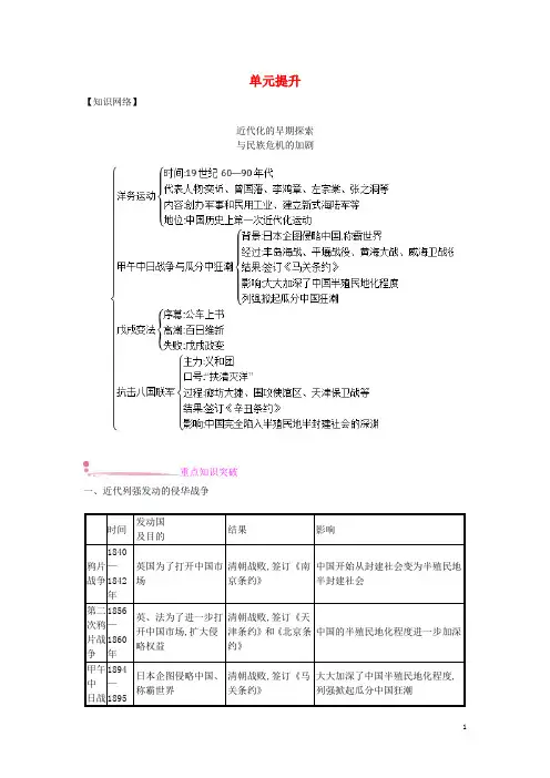 2020八年级历史上册第二单元近代化的早期探索与民族危机的加剧单元提升新人教版