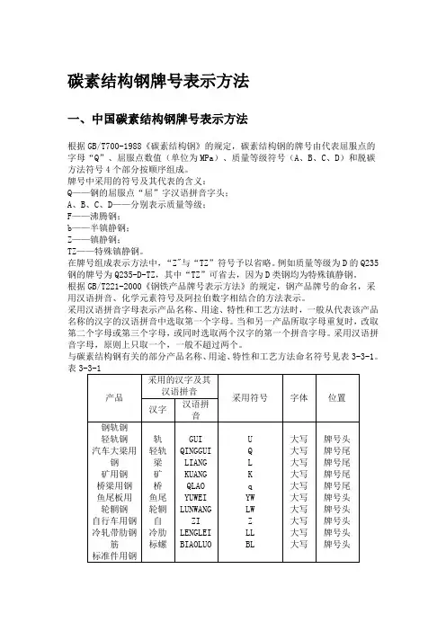碳素结构钢牌号表示方法