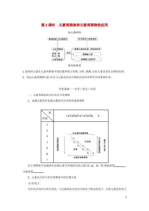 新教材高中化学第四章物质结构元素周期律 元素周期表和元素周期律的应用学生用书新人教版必修第一册