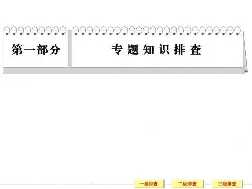 【恒心】高考化学夯实基础-专题1 物质的组成、性质、分类及化学用语