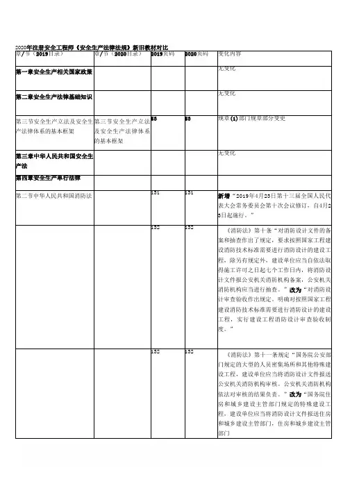 2020年注册安全工程师《安全生产法律法规》