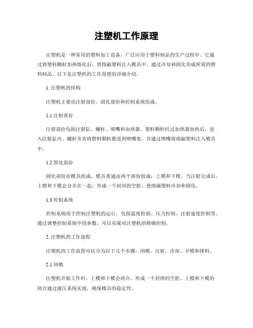 注塑机工作原理