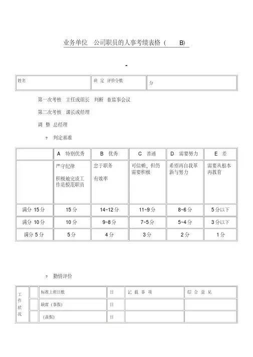 业务单位公司职员的人事考绩表格B