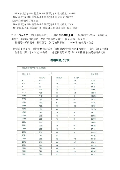 槽钢型号长度与重量换算表