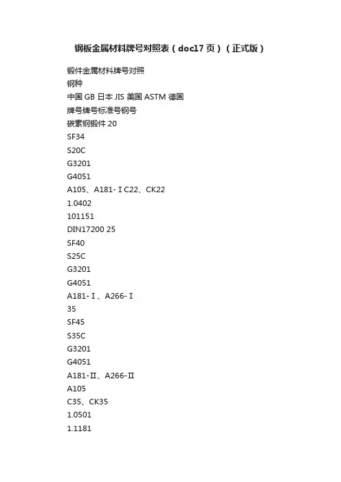 钢板金属材料牌号对照表（doc17页）（正式版）