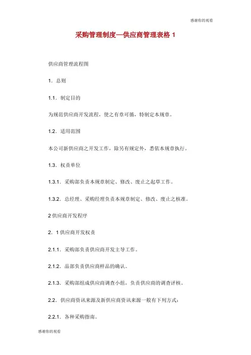 采购管理制度供应商管理表格.doc