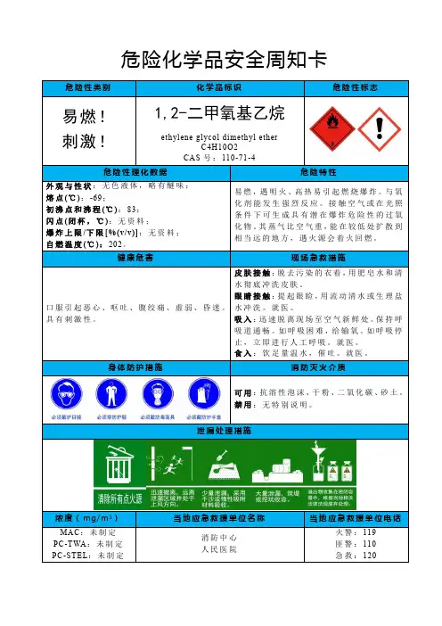 1,2-二甲氧基乙烷-危险化学品安全周知卡