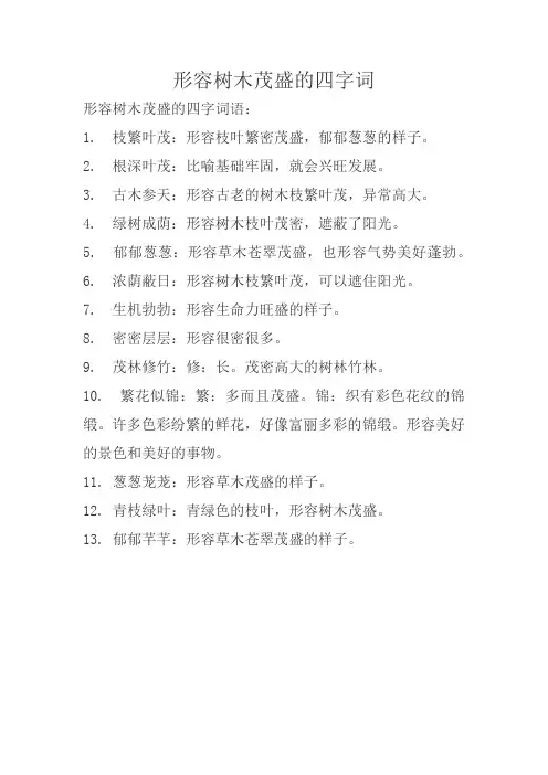 形容树木茂盛的四字词