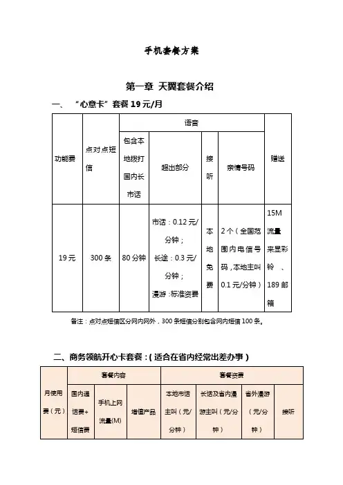 电信 (1)