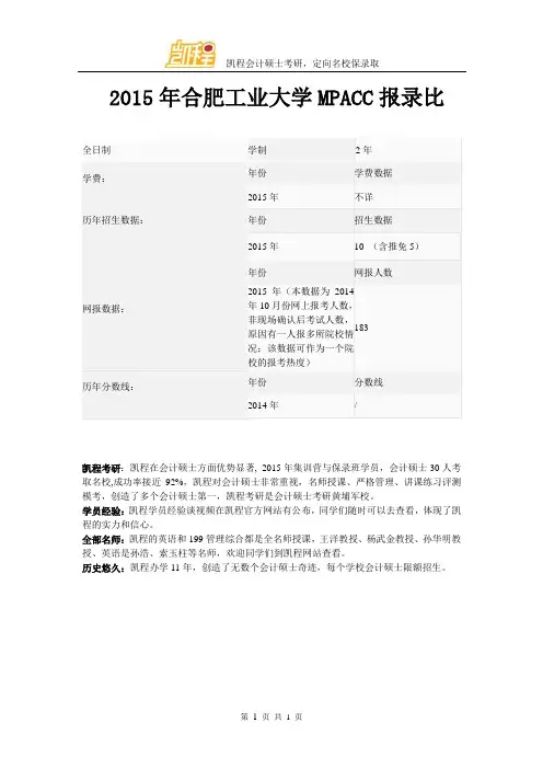 2015年合肥工业大学MPACC报录比