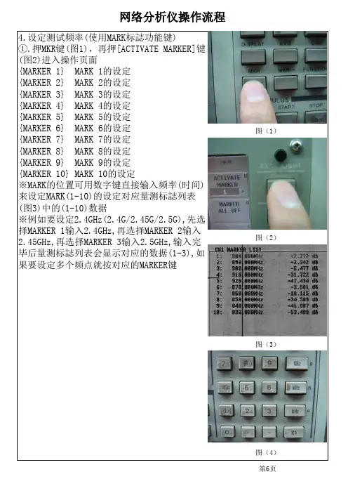 网络分析仪操作流程1