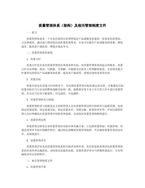 质量管理体系(架构)及相关管理制度文件