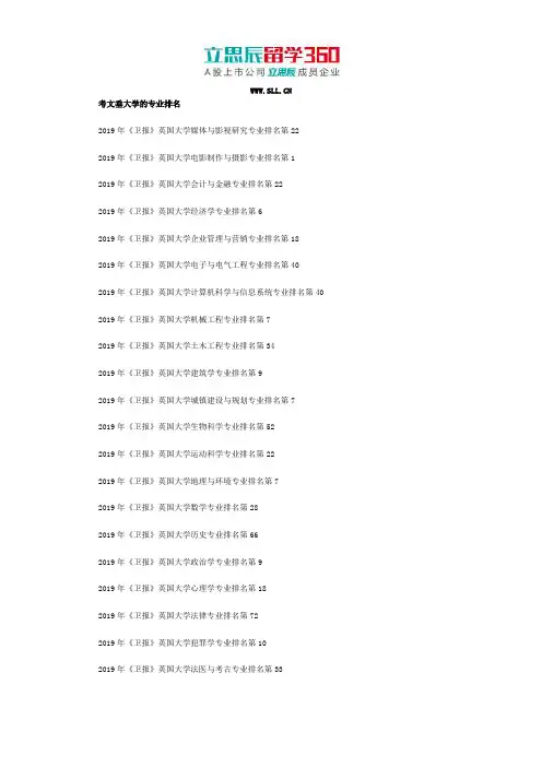 考文垂大学的专业排名