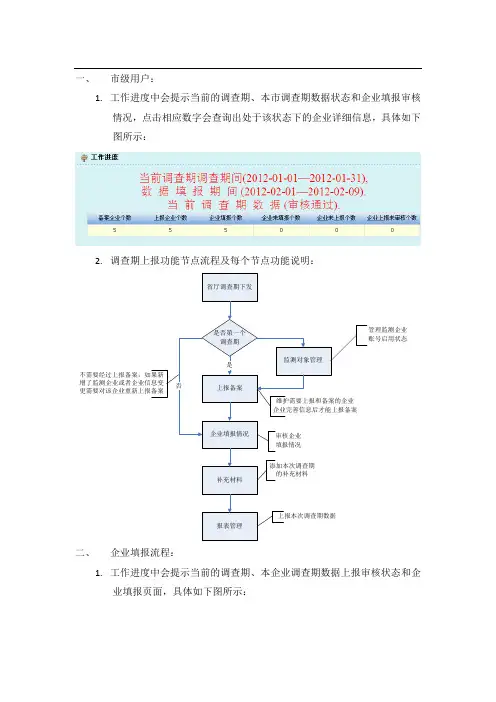 失业动态监测使用说明书