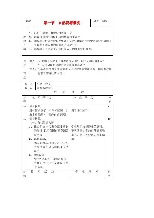八年级地理上册 第三章 中国的自然资源 第一节 自然资