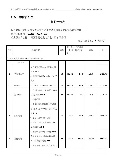 6.2、 报价明细表 报价明细表