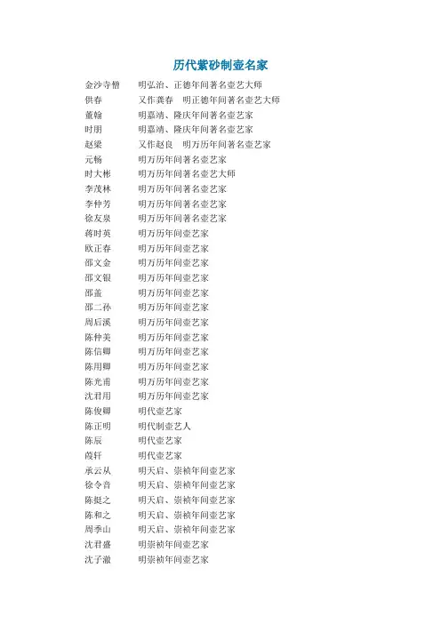 历代紫砂制壶名家