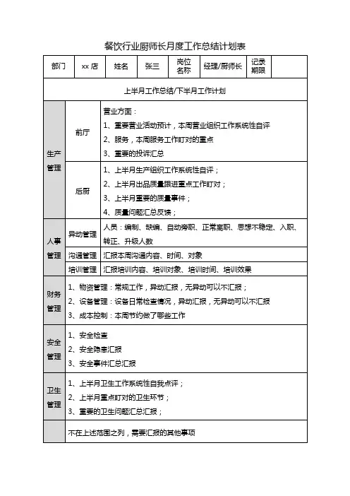 餐饮行业厨师长月度工作总结计划表