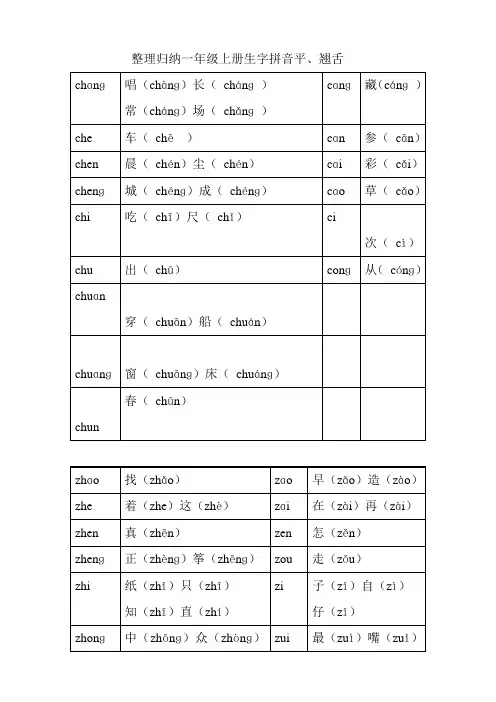 小学一年级上册平翘舌、前后鼻音练习汇总表