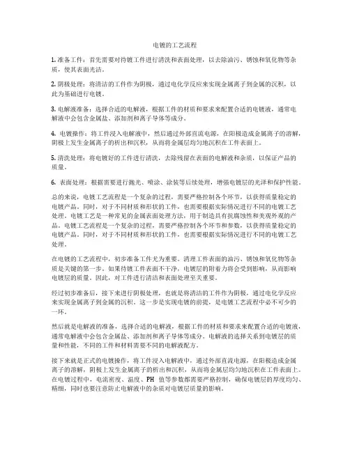 电镀的工艺流程