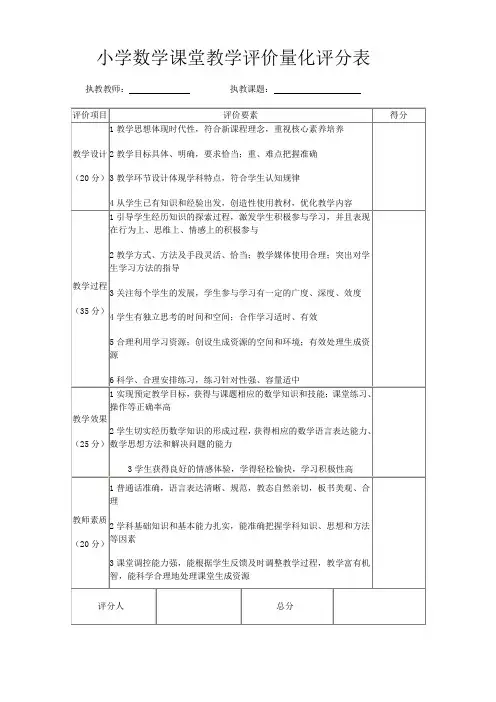 小学数学课堂教学评分表