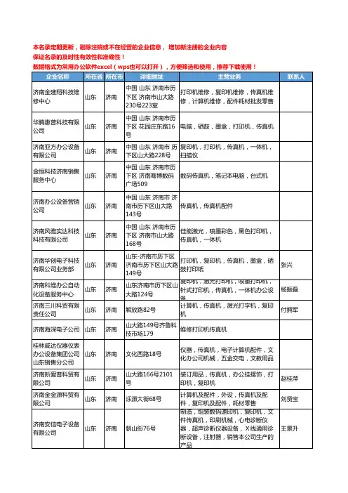 2020新版山东省济南传真机工商企业公司名录名单黄页联系方式大全35家