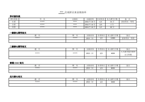 任现职以来业绩清单