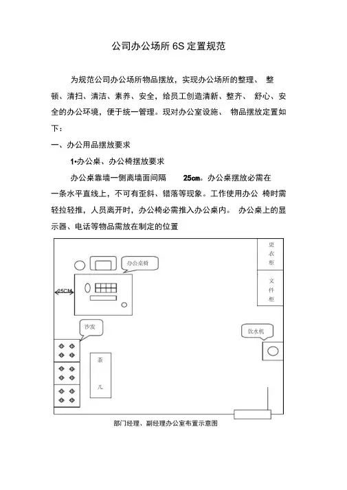 办公室_6S定置规范图