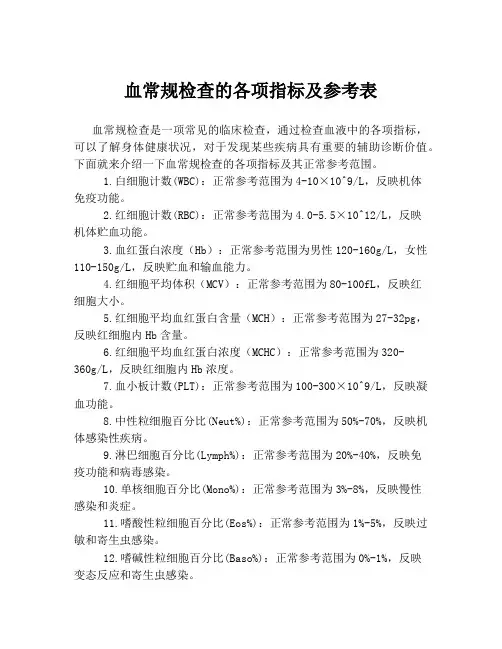血常规检查的各项指标及参考表