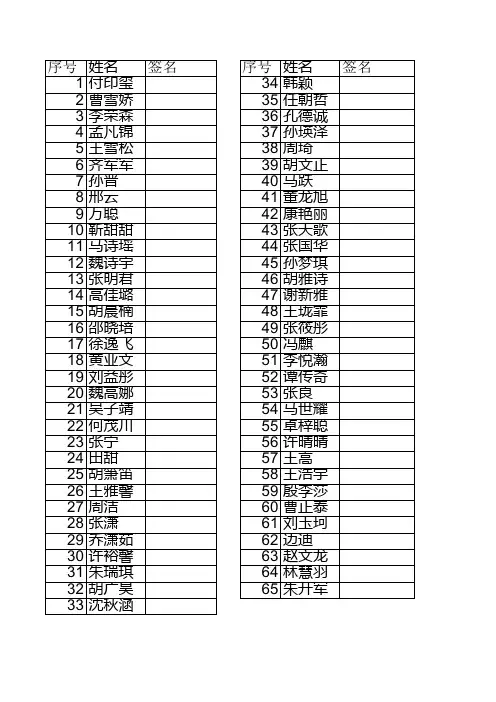 2011级高二第一学期期末考试成绩(2013.2)