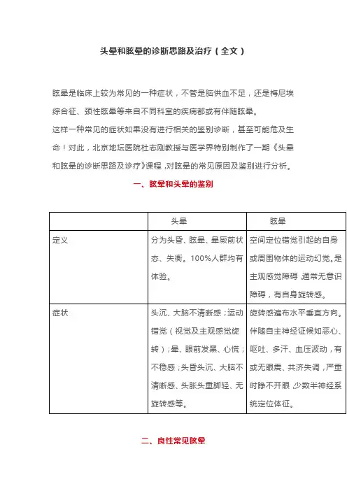 头晕和眩晕的诊断思路及治疗(全文)