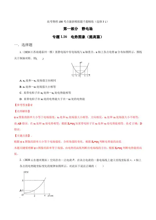 专题116电势图象(提高篇)(解析版)