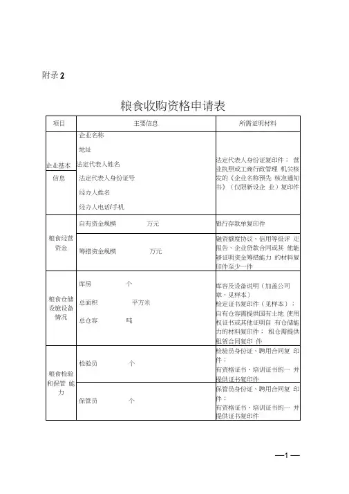 粮食收购资格申请表