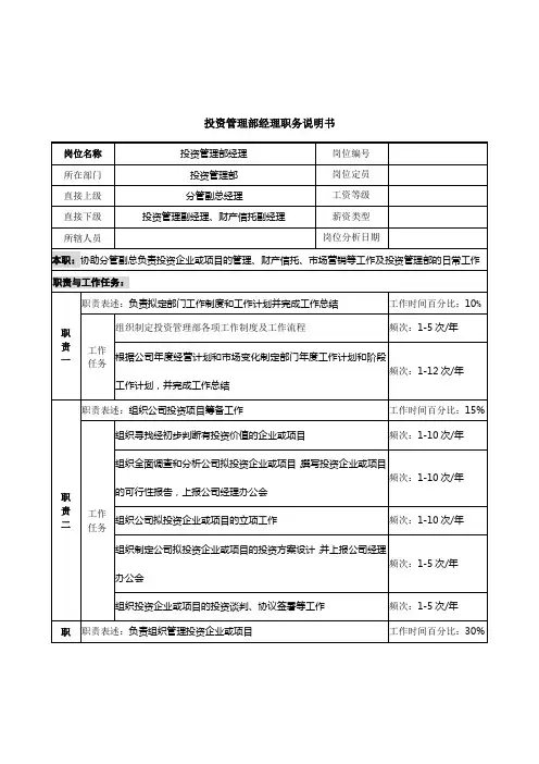 信托投资公司投资管理部经理职务说明书