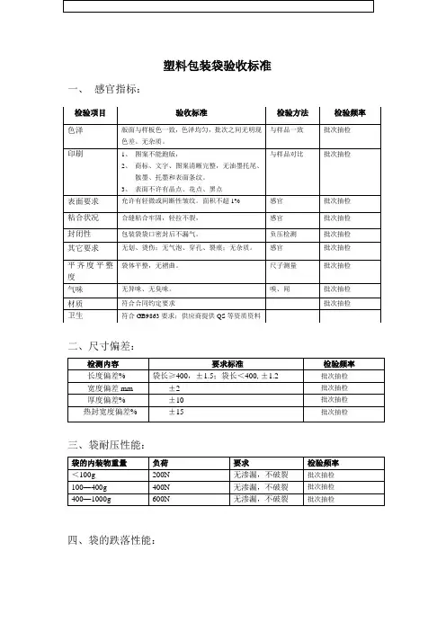 塑料包装袋验收标准