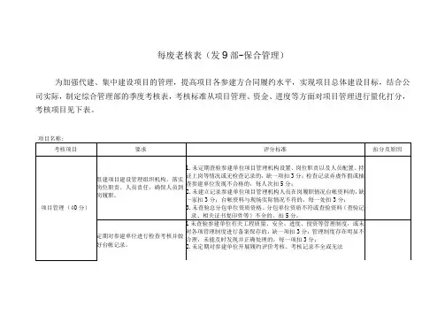 季度考核表-代建项目部
