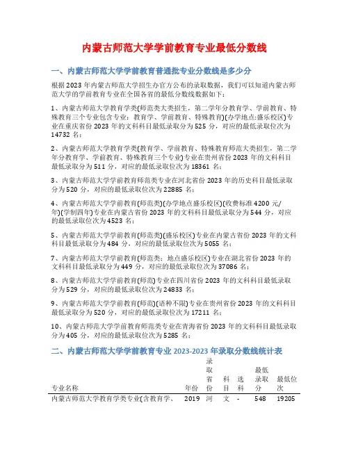 内蒙古师范大学学前教育专业最低分数线
