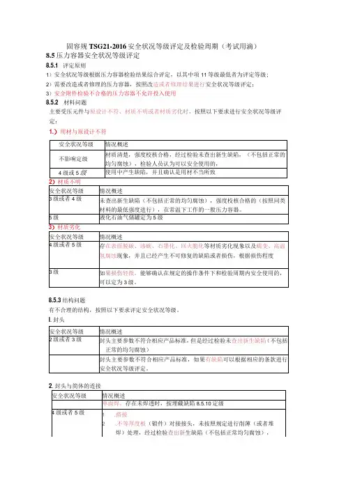 压力容器安全状况等级评定与检验周期