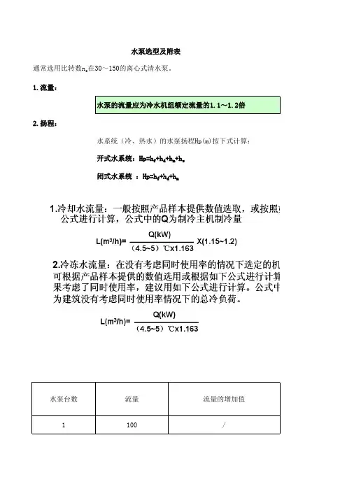 最详细的中央空调设计选型计算EXCEL表格