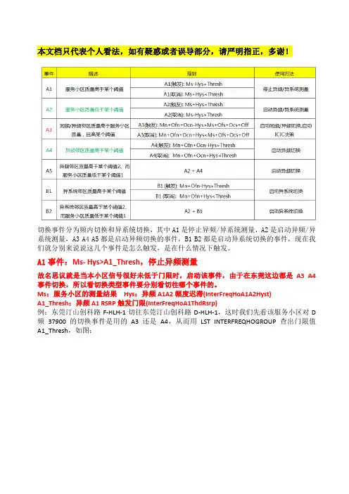 华为LTE 网优基础整理-切换篇