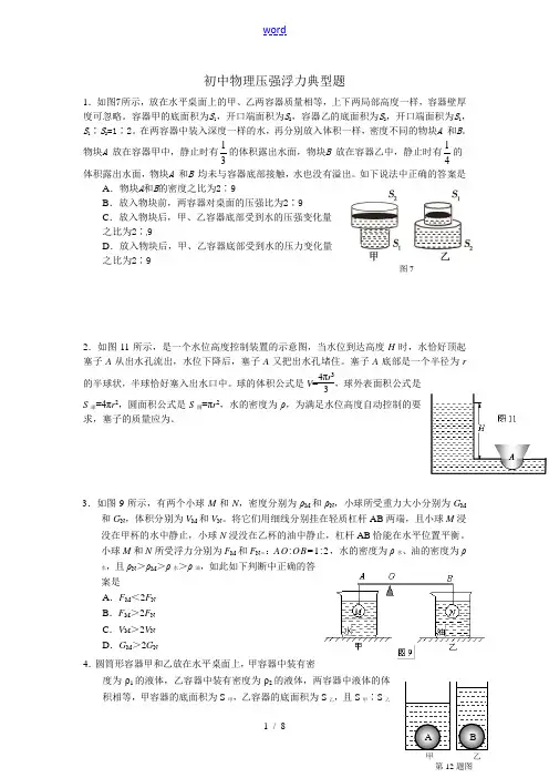 初中物理压强浮力典型题