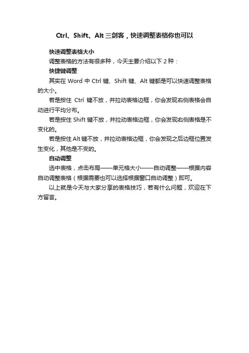Ctrl、Shift、Alt三剑客，快速调整表格你也可以
