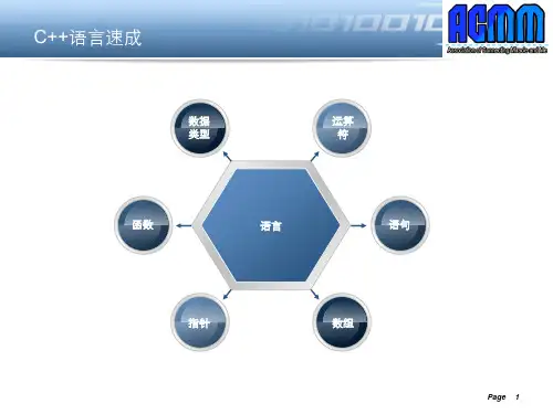 C语言速成与ACM入门