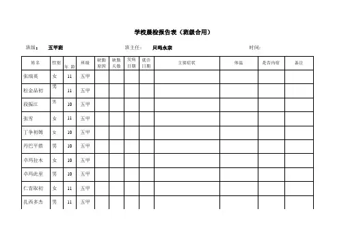 学校晨检记录表(班级汇总)