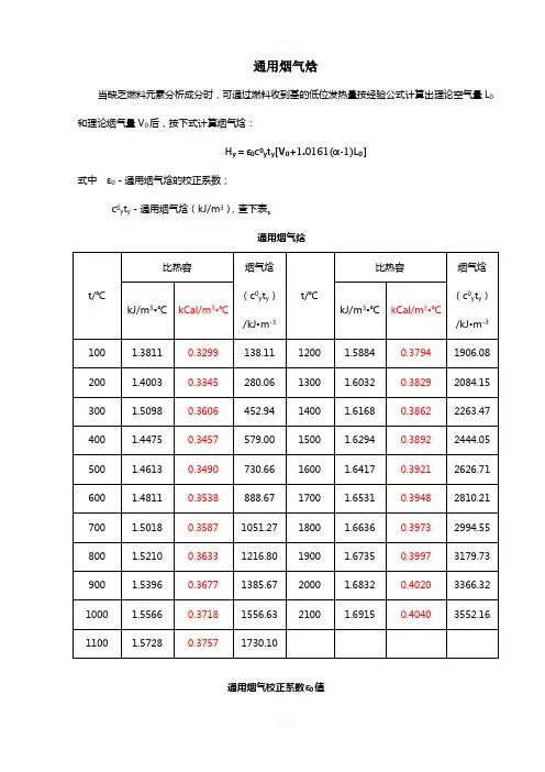 烟气的物性参数