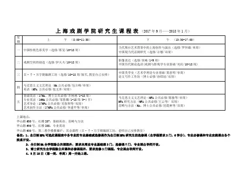 上海戏剧学院研究生课程表(2017年9月——2018年1月)