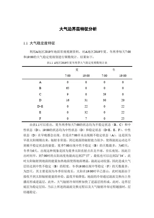 大气边界层特征分析
