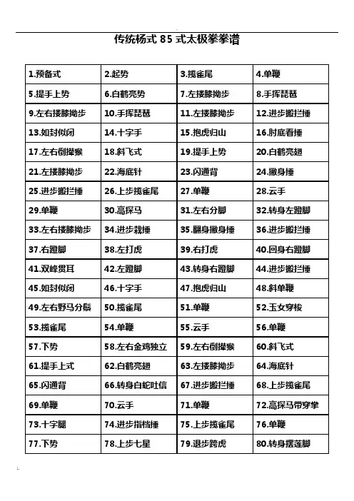杨氏太极拳老架85式拳谱+动作分解